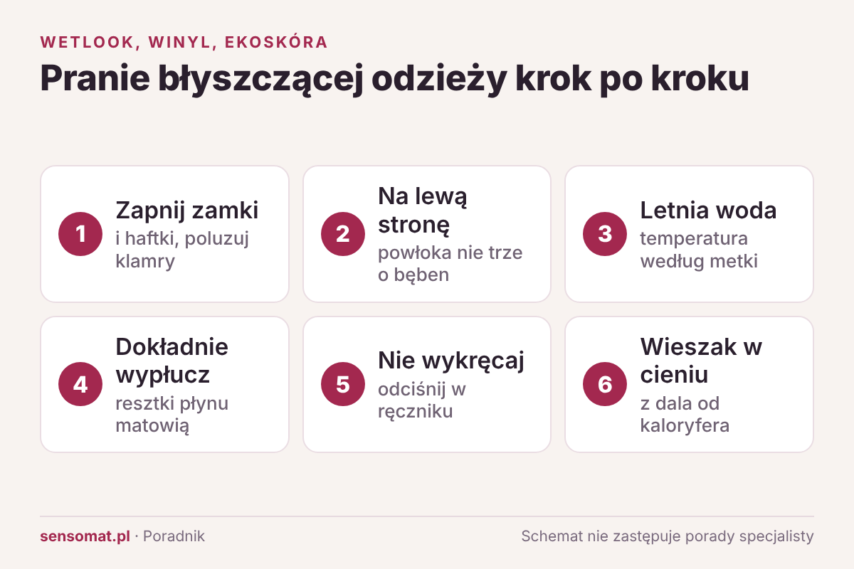 Sześć kroków prania odzieży z wetlooku, winylu i ekoskóry