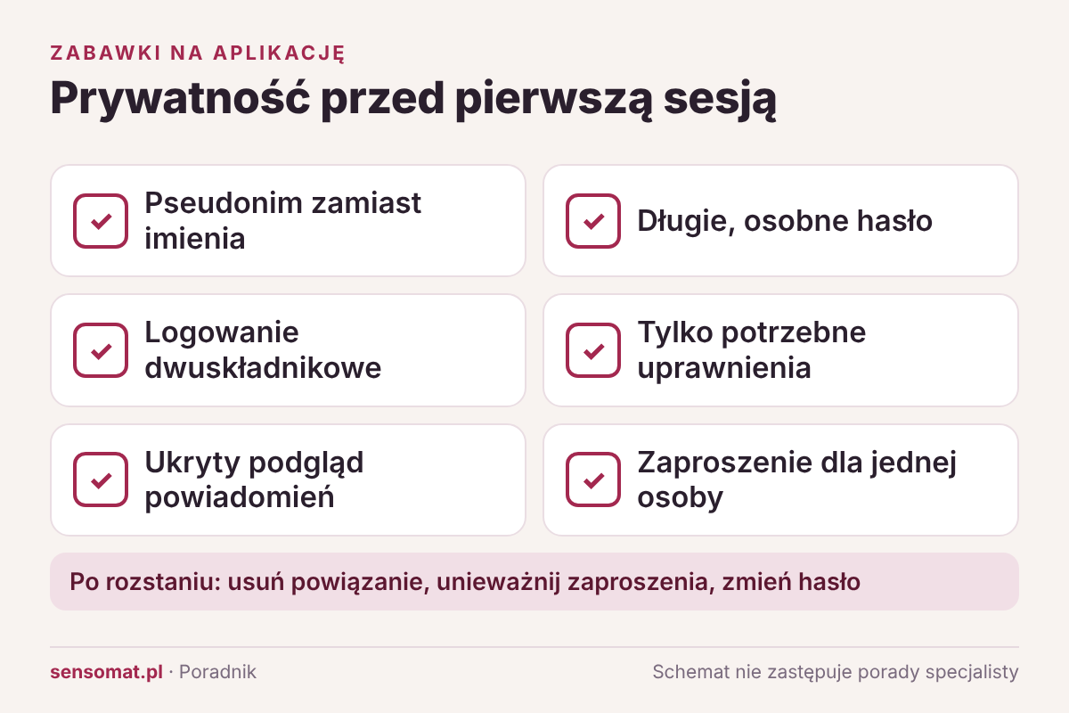 Lista kontrolna prywatności przed sesją z zabawką na aplikację