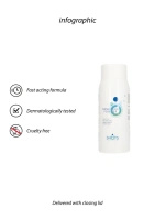 Shots Lubes proszek do pielęgnacji produktów z TPE 100 g