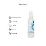 Shots Lubes Liquids spray do czyszczenia akcesoriów 150 ml