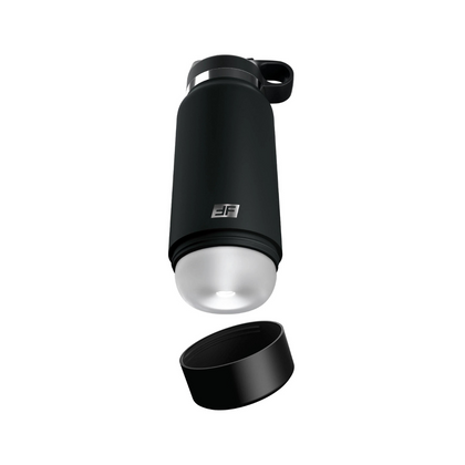 Masturbator Pdx Plus Fap Flask Thrill Seeker Pipedream