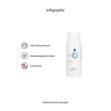 Shots Lubes proszek do pielęgnacji produktów z TPE 100 g