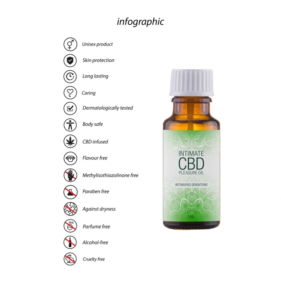 Pharmquests olejek z CBD 20 ml