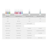 Waterfeel Cannabis Aroma żel nawilżający z olejem konopnym 150 ml