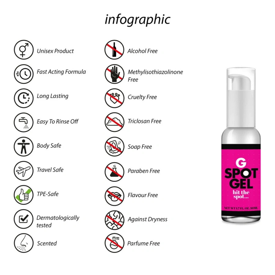 Pharmquests by Shots G-Spot Gel 50 ml żel intymny punktowy