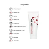 Pharmquests Shots krem rozjaśniający do skóry 100 ml