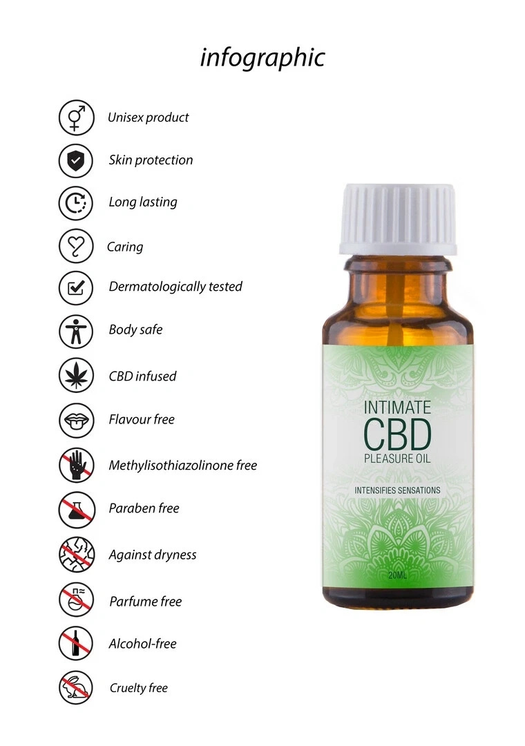 Pharmquests olejek z CBD 20 ml